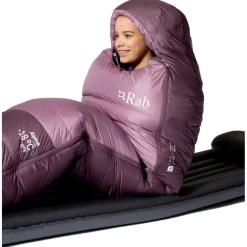 Alpine -6C / 20F Womens Regular