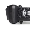 Astro 300-R Headlamp Graphite
