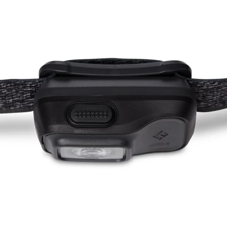 Astro 300-R Headlamp Graphite