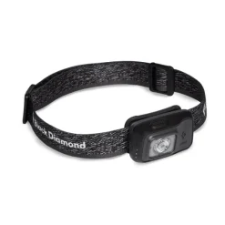 Astro 300-R Headlamp Graphite