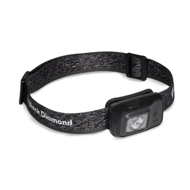 Astro 300-R Headlamp Graphite