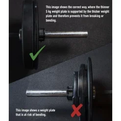 Bumper Set 120 kg SkiTeam, Viktpaket bumper