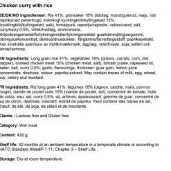 Chicken Curry Rice