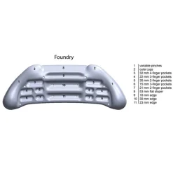 Foundry