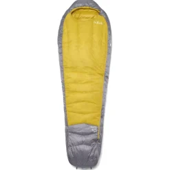 Neutrino -6C / 20F Womens Regular