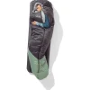 Radeon -6C / 20F Womens Long