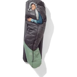 Radeon -6C / 20F Womens Long